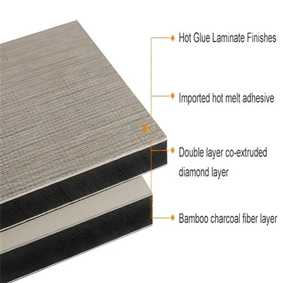 Oak Bamboo Veneer Panel